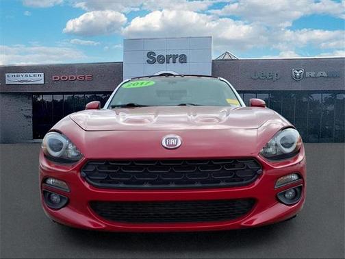 2017 FIAT 124 Spider Base
