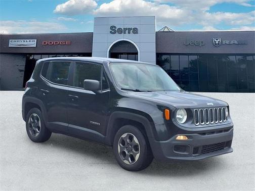 2016 Jeep Renegade Sport