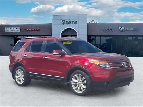 2014 Ford Explorer Limited