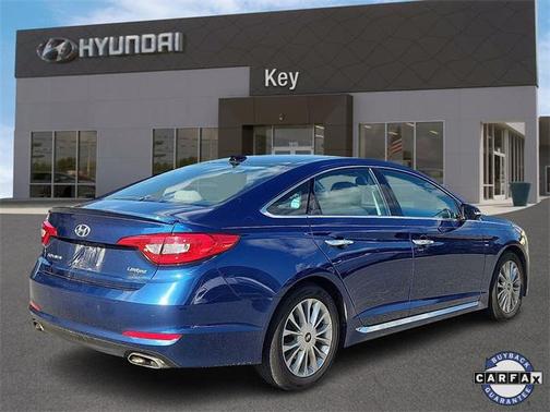 2015 Hyundai SONATA Limited