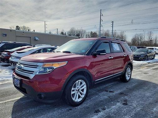 2015 Ford Explorer XLT