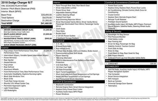 2018 Dodge Charger R/T