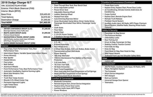 2018 Dodge Charger R/T