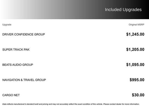 2018 Dodge Charger R/T