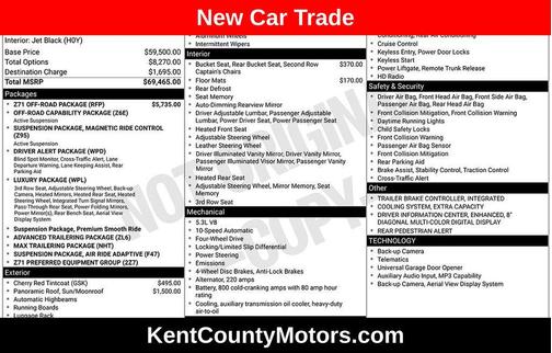 2021 Chevrolet Tahoe 4WD Z71