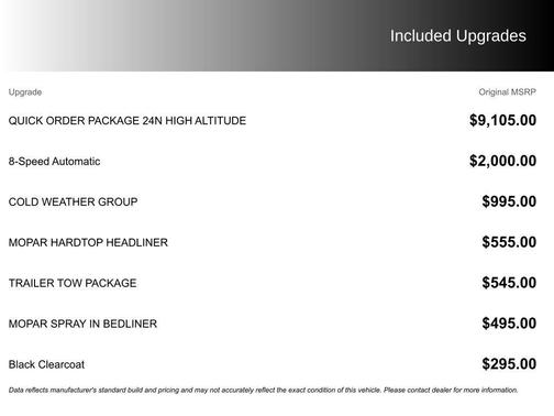 2021 Jeep Gladiator High Altitude 4x4