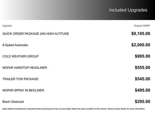 2021 Jeep Gladiator High Altitude 4x4