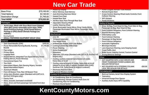 2022 GMC Yukon Denali