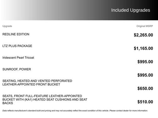 2017 Chevrolet Silverado 1500 LTZ