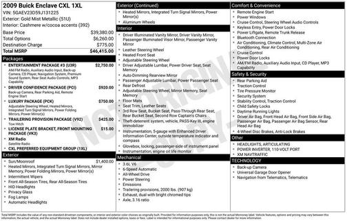 2009 Buick Enclave CXL