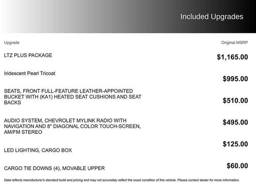 2016 Chevrolet Silverado 1500 LTZ