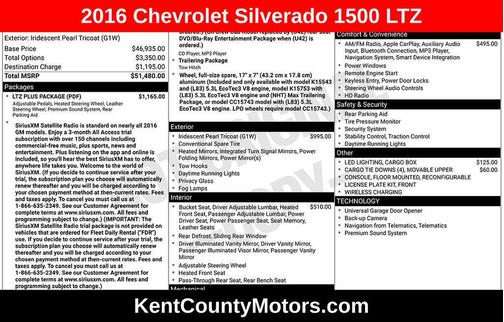 2016 Chevrolet Silverado 1500 LTZ