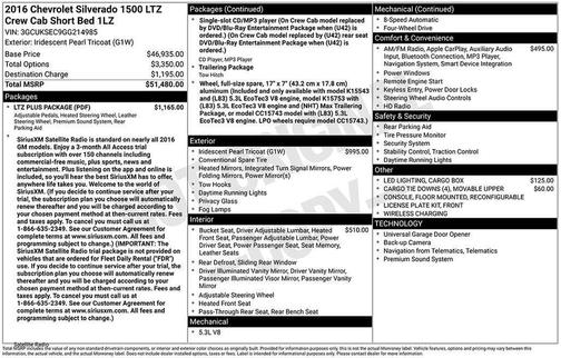 2016 Chevrolet Silverado 1500 LTZ