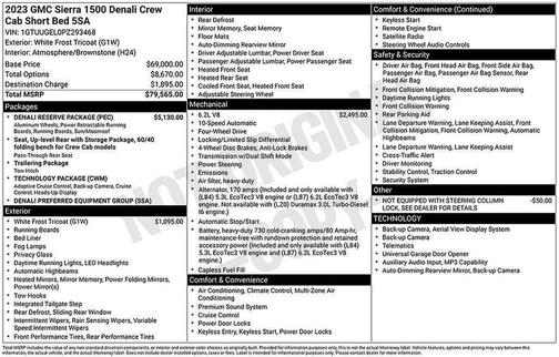 White Frost Tricoat 2023 GMC Sierra 1500 Denali