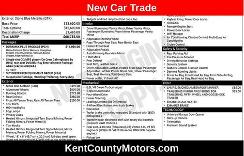 2019 GMC Sierra 2500 SLT