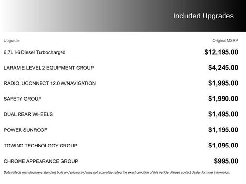 2021 RAM 3500 Laramie
