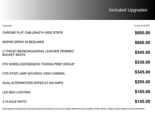 2021 RAM 3500 Laramie