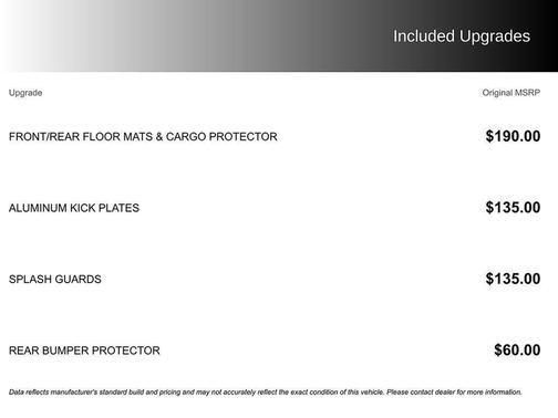 2012 Nissan Rogue SV