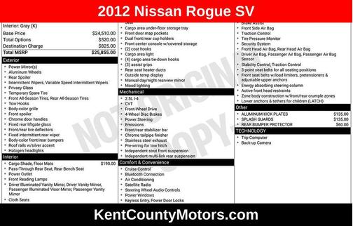 2012 Nissan Rogue SV