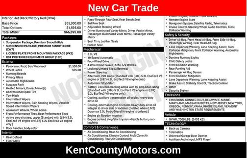 2023 Chevrolet Tahoe 4WD RST