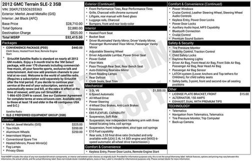 Merlot Jewel Metallic 2012 GMC Terrain SLE-2
