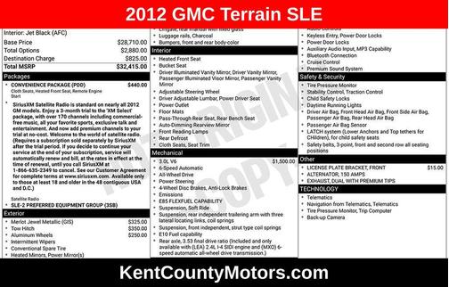 Merlot Jewel Metallic 2012 GMC Terrain SLE-2