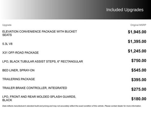 2020 GMC Sierra 1500 Elevation