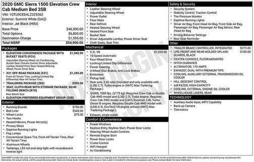 2020 GMC Sierra 1500 Elevation