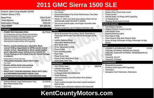 Storm Gray Metallic 2011 GMC Sierra 1500 SLE