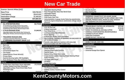 2018 Chevrolet Silverado 1500 1LT