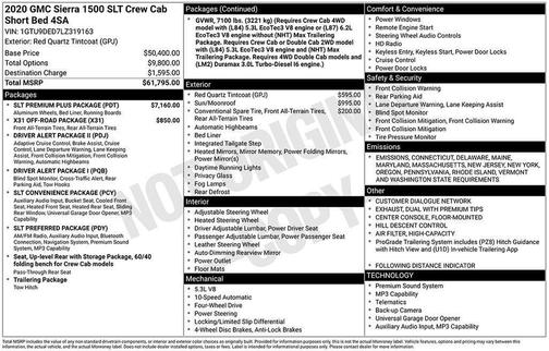 2020 GMC Sierra 1500 SLT