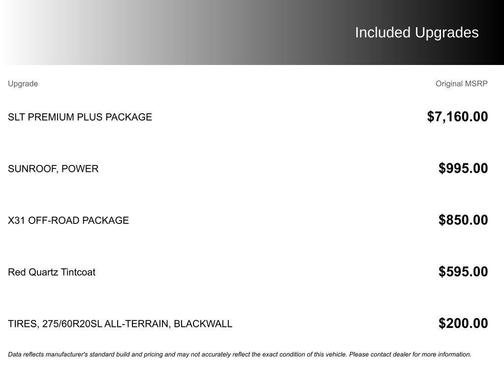 2020 GMC Sierra 1500 SLT
