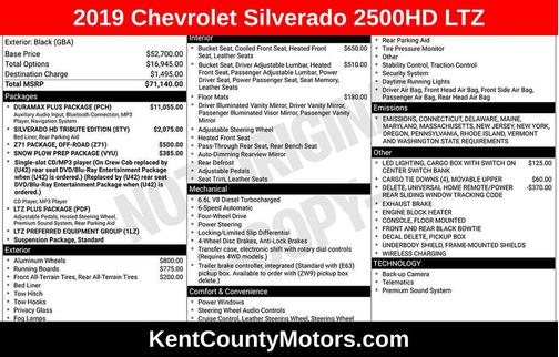 2019 Chevrolet Silverado 2500 LTZ
