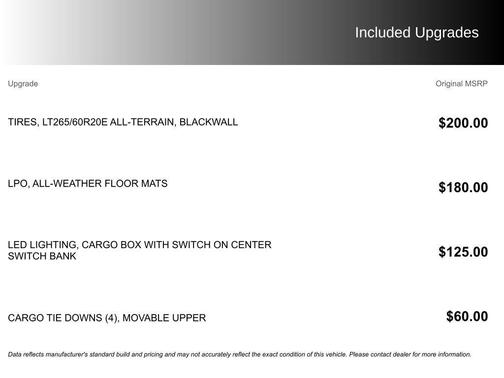 2019 Chevrolet Silverado 2500 LTZ