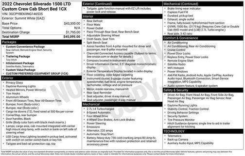 Summit White 2022 Chevrolet Silverado 1500 Limited Custom