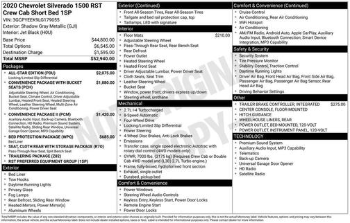 2020 Chevrolet Silverado 1500 RST