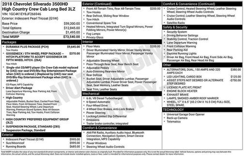 2018 Chevrolet Silverado 3500 High Country
