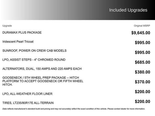 2018 Chevrolet Silverado 3500 High Country