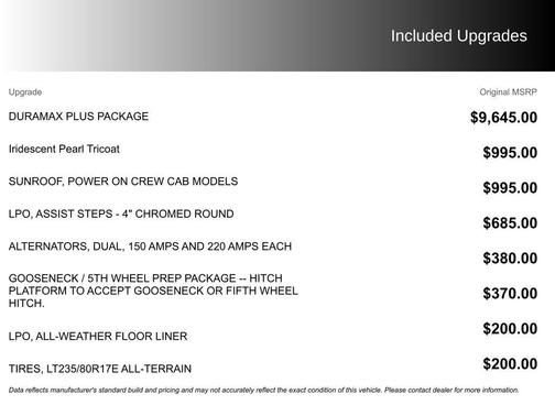 2018 Chevrolet Silverado 3500 High Country