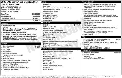 2022 GMC Sierra 1500 Elevation