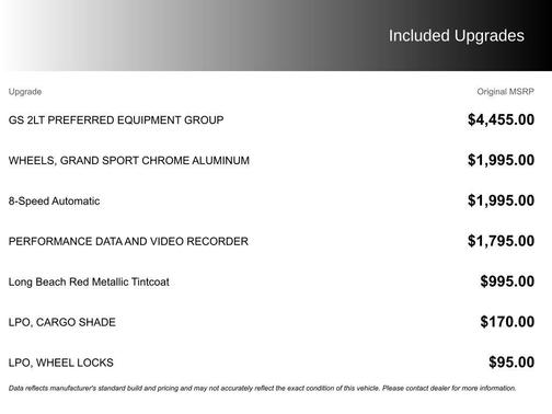 2019 Chevrolet Corvette Grand Sport