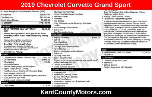 2019 Chevrolet Corvette Grand Sport