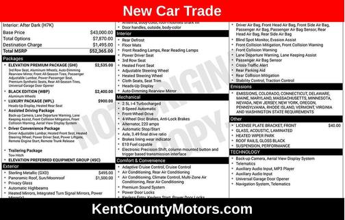2025 GMC Acadia FWD Elevation