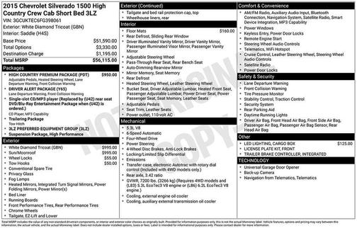 2015 Chevrolet Silverado 1500 High Country