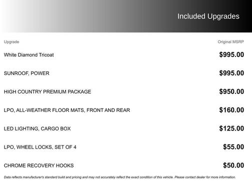 2015 Chevrolet Silverado 1500 High Country