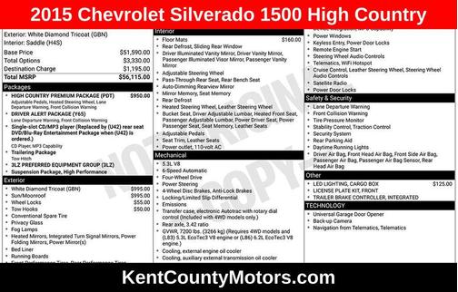 2015 Chevrolet Silverado 1500 High Country