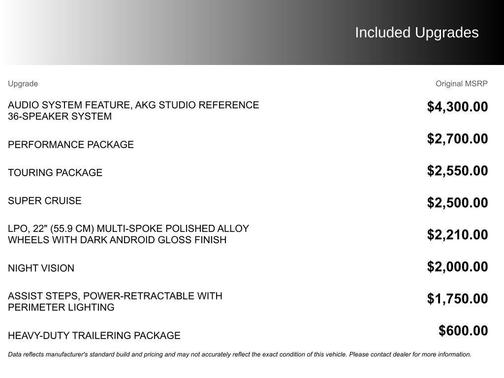 2022 Cadillac Escalade Premium Luxury