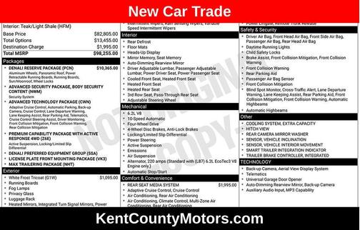 White Frost Tricoat 2024 GMC Yukon XL Denali