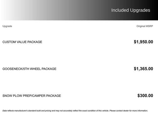 2023 Chevrolet Silverado 2500 Custom