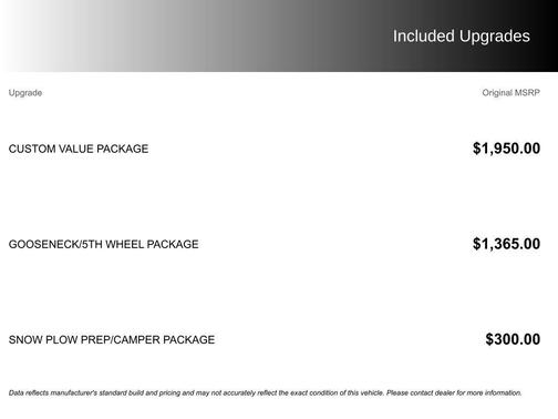 2023 Chevrolet Silverado 2500 Custom